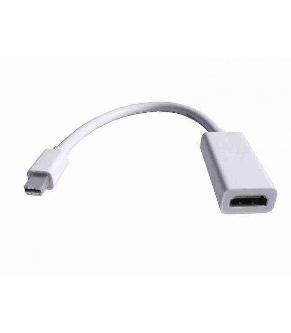 Cable Adaptador Mini display Port a HDMI TV 1.3 HD para iMAC MAC Book Pro Air