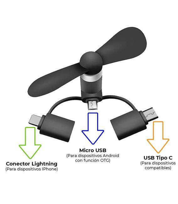 Mini Ventilador portátil 3 en 1 para Dispositivos iOS, Android y más (Conector iOS/USB Tipo C/Micro USB)